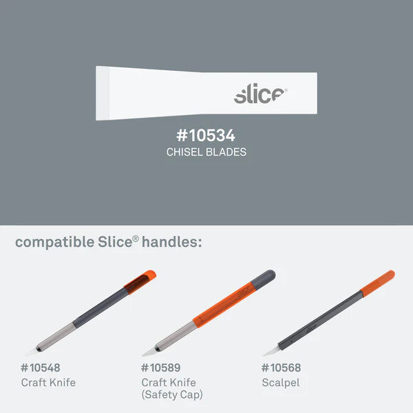 Chisel Blades - Compatibility Chisel Blades - Compatibility